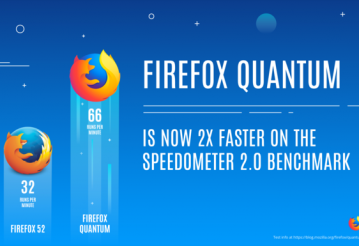 Новый Firefox Quantum — крупнейшее обновление браузера Mozilla