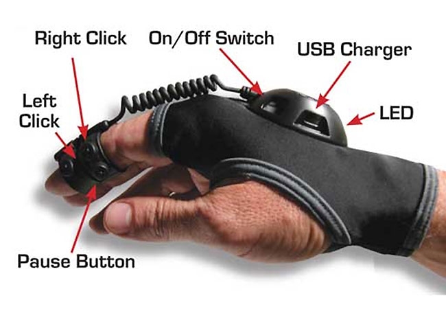 - ION Air Mouse Glove