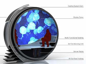   Virtual Cocoon,    tgdaily.com