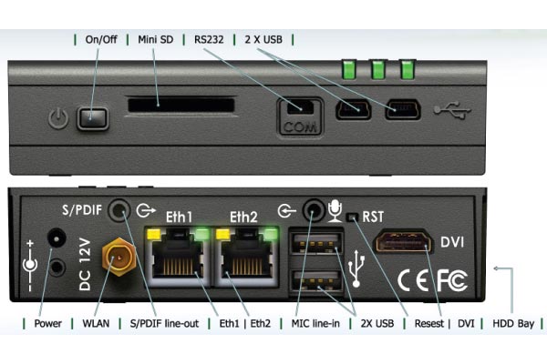  - CompuLab fit-PC2i