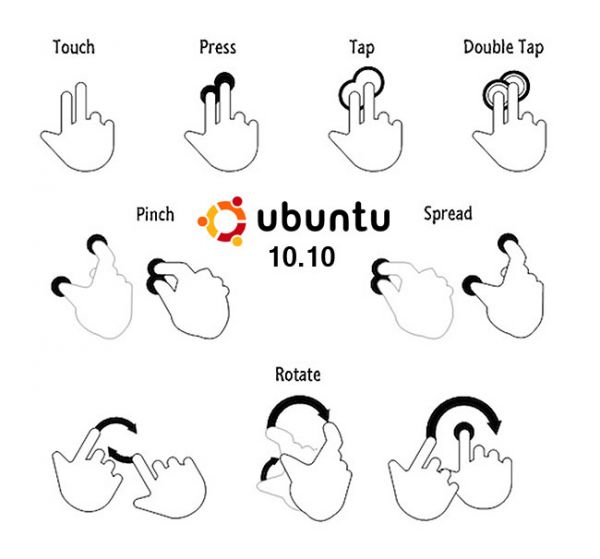   Ubuntu 10.10