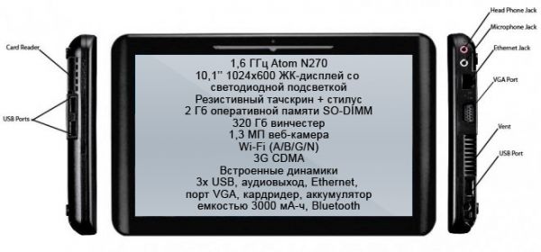 ������� �� Axon Haptic �������� ���������� ����� ��