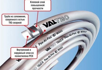 Valtec-kiev.com.ua -      